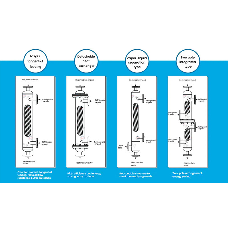 Stainless Steel Spiral Wound Tube Heat Exchanger
